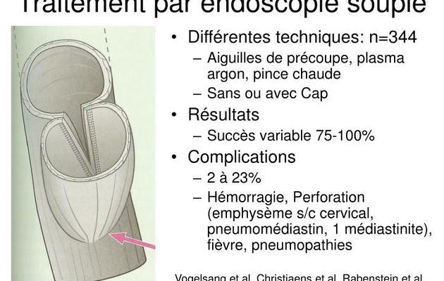 Traitement par l urine