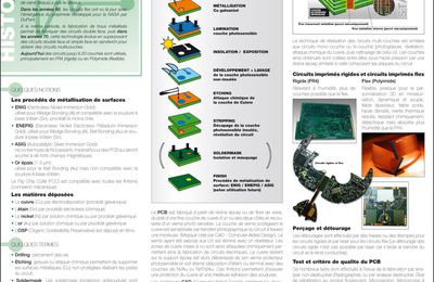 Design pour VALTRONIC TECHNOLOGIES à la Vallée de Joux