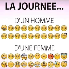 La journée d'un homme vs femme