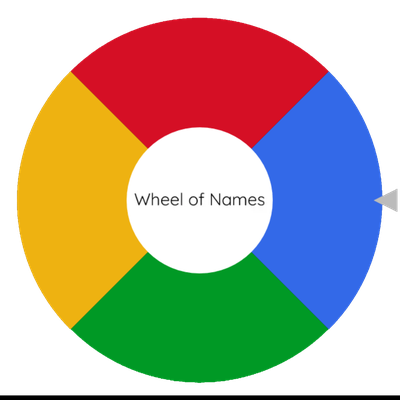 6° - U3 L2 - THE CAN/CAN'T CHALLENGE