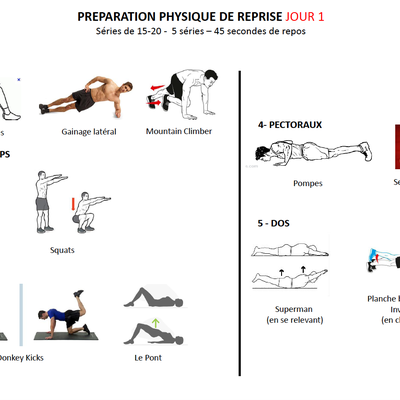 Et c'est reparti pour la saison 2016/2017 - Part 1 