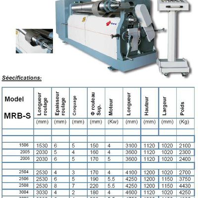 - ROULEUSE de tôles électromécanique-Capacités de 5 mm à 8 mm - 1500 mm à 3000 mm