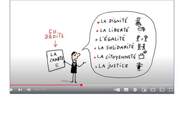 FRBV25 RESpectOl -CC - RESPECT– The European Union and Justice