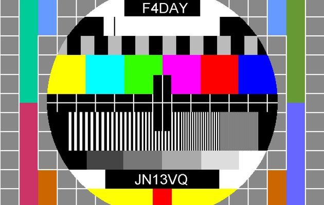 Retour sur les audiences - Du 19 au 25/02/2018