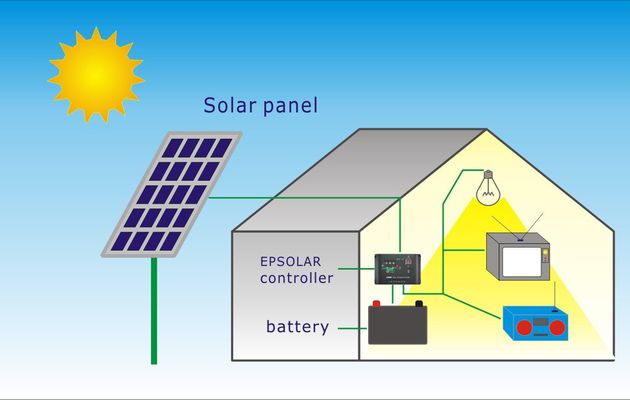 Cómo hacer un panel solar casero