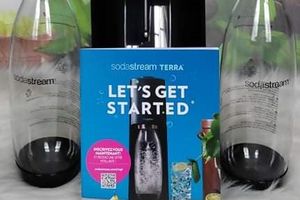 Bilan de ma campagne sodastream avec the insiders France 