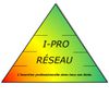 Aujourd'hui la pyramide Maslow - I-Pro Réseau