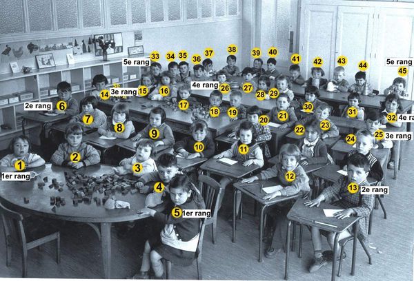 Une classe de maternelle à Faverges en 1955