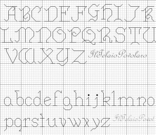 Schemi Alfabeti Gratuiti Free Blog Di Iltelaiopovolaro Over Blog It