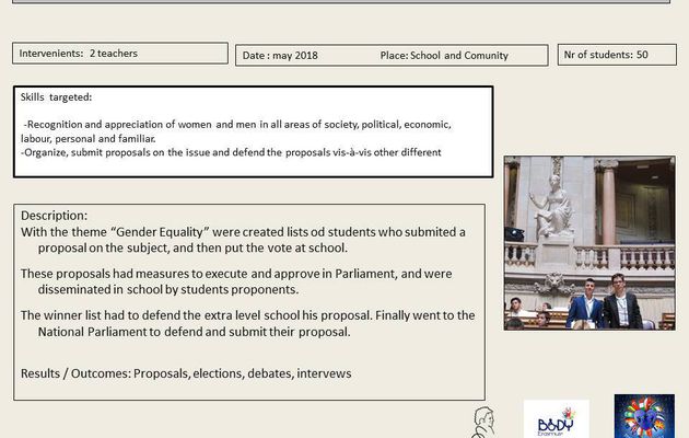 AS.1  Gender differences – Youth Debate in Parliament 