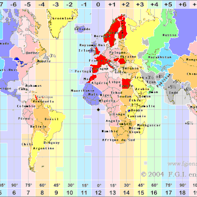 Listes des oiseaux vus dans le monde, en france, dans le rhone et à la maison