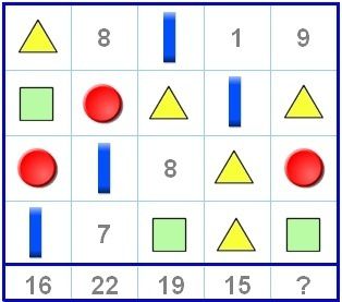 Test qi jeux