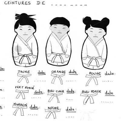 Ceintures de....