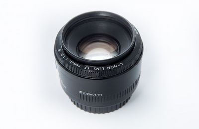 The Nifty 50 lens 