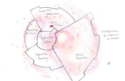 Cartographie et Espace dans L'Imperium : savoir se repérer