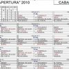 fixture apertura 2010 Damas y Caballeros