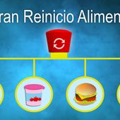 ¡El "Gran Reinicio Alimentario" amenaza a todo el mundo!