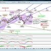 CAC 40 * 30 décembre 2010