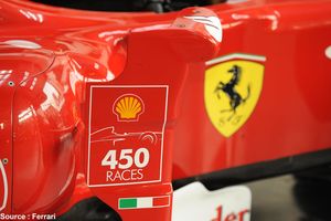 Shell explique sa collaboration avec Ferrari