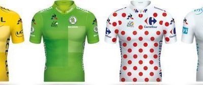 Le point sur les maillots