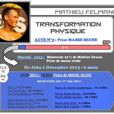 Acte 2 : Juin 2013, début prise de masse sèche > Bilan poids