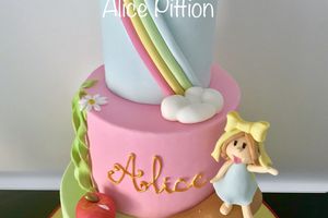 Gâteau Alice aux pays des merveilles 