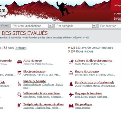 Bien utiliser Fia-net.com