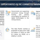 Smart Mining Market by solution & method - Global Forecast 2020|MarketsandMarkets