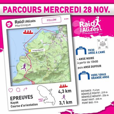 JOUR 2 - MERCREDI 28/11