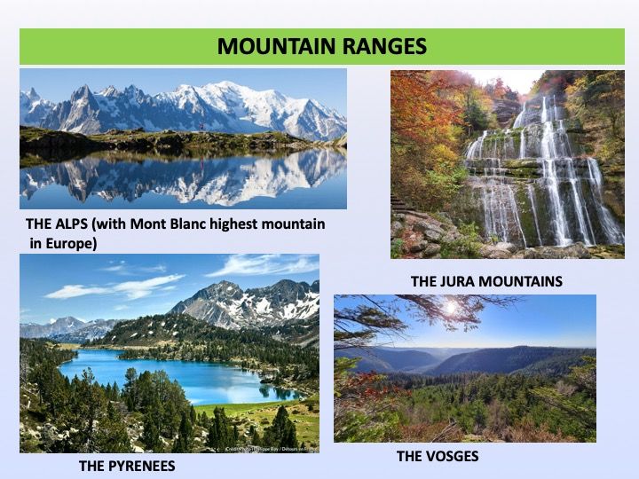SPM24 Presentation of natural environment in our countries