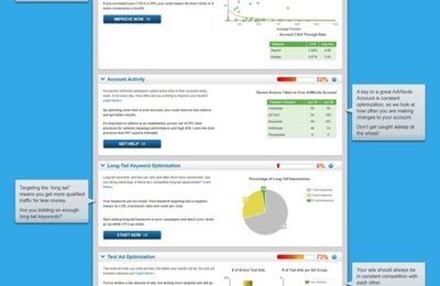 Meine drei Top Adwords Filter im Rahmen einer Adwords Optimierung