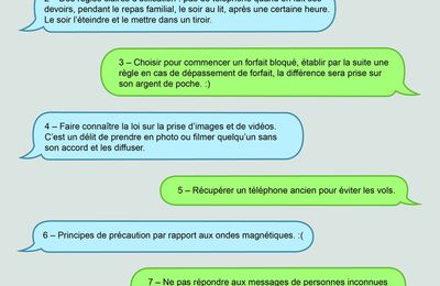  Question de parents : le téléphone