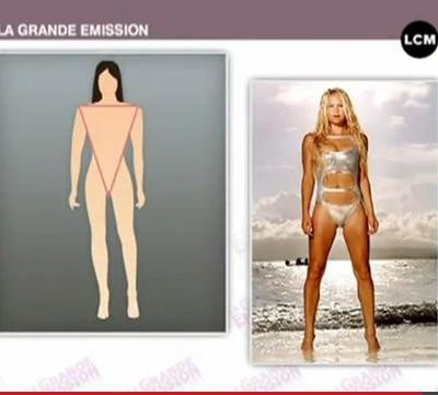 MAILLOT DE BAIN ET MORPHOLOGIE EN V