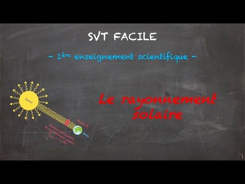 Le rayonnement solaire