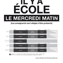 La réforme des rythmes scolaires s’applique à Montgeron car l’école est obligatoire !