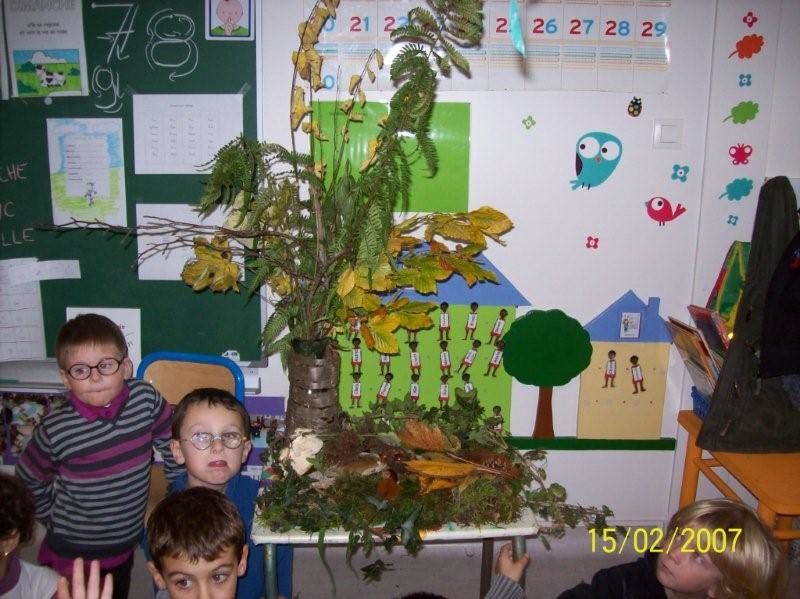 A travers ces photos, vous allez (re)découvrir les activitées réalisées par vos enfants au cours de cette année très riche !