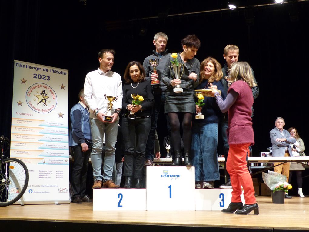 24 novembre 2023 - Soirée de remise des prix du Challenge de l'Etoile 2023 - Fontaine-les-Dijon