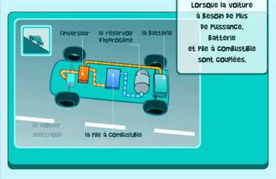 Voiture à hydrogène rejète de l'eau! (pile à combustible)