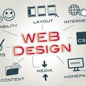 Myself Asadullah i am website designer u designe the website online if some one make , designe website contact me A143.maxi@gmail.com