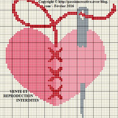 Grille gratuite point de croix : Coeur et aiguille