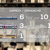 Grève dans les transports : comment la SNCF s'organise-t-elle pour faire rouler les trains ? - Le Journal du week-end | TF1