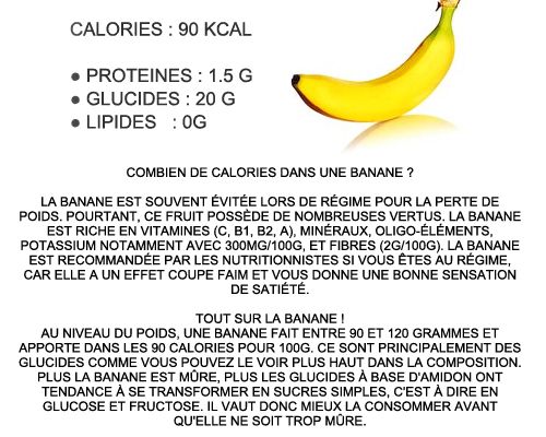 Calorie dans une banane