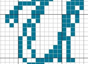 Alphabet "Adorable" U et V