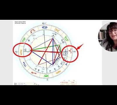 Pleine Lune en Balance du 28 3 2021- Ne pas confondre vitesse et précipitation !