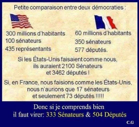 Nos dirigeants sont-ils corrompus ? Les révélations de cet ancien haut fonctionnaire &amp; Les paysans roulés dans la farine par la Macronie - MAJ 02/02/2024.