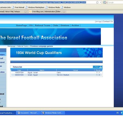 Israël Participe en 1934 et 1938 à la coupe de monde de football