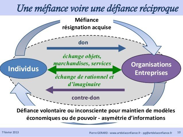 NICOLAS HULOT: MES 10 COMMANDEMENTS D'UN MINISTRE ÉCOLOGIE ÉCOSYSTÉMIQUE DE CE DÉBUT DU XXIE SIÈCLE.