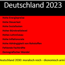 Allemagne 2023 – Allemagne 2030 ?