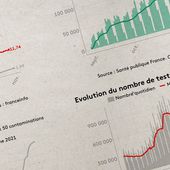 INFOGRAPHIES. Reprise de l'épidémie de Covid-19 : on a comparé cette "cinquième vague" avec celle de l'automne 2020