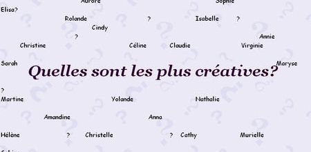 Quel est le plus créatif??